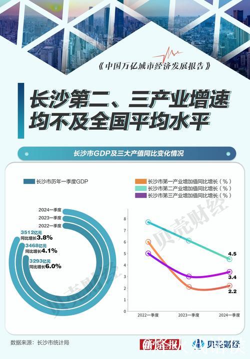 外资对中国经济发展前景乐观预期增强